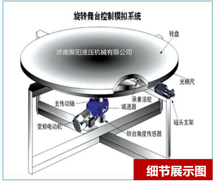 曲臂升降機(jī)|移動(dòng)升降機(jī)|單柱多柱鋁合金升降機(jī)|升降貨梯|移動(dòng)固定登車橋?qū)I(yè)廠家|升降平臺(tái)價(jià)格多少